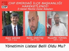 CHP İGM Adayları Basına Sızdı